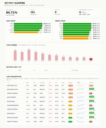 dashboard.png