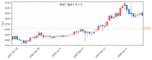 f93651d0ff62.png
