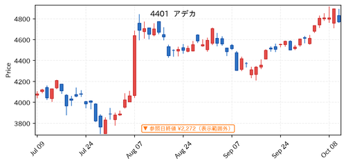 15a183c48020.png