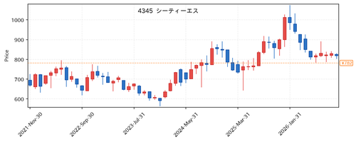 03b95cbcd683.png