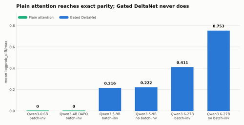 fig1 mean drift.png