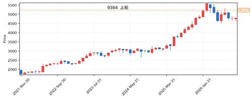 80ff880f5a25.png