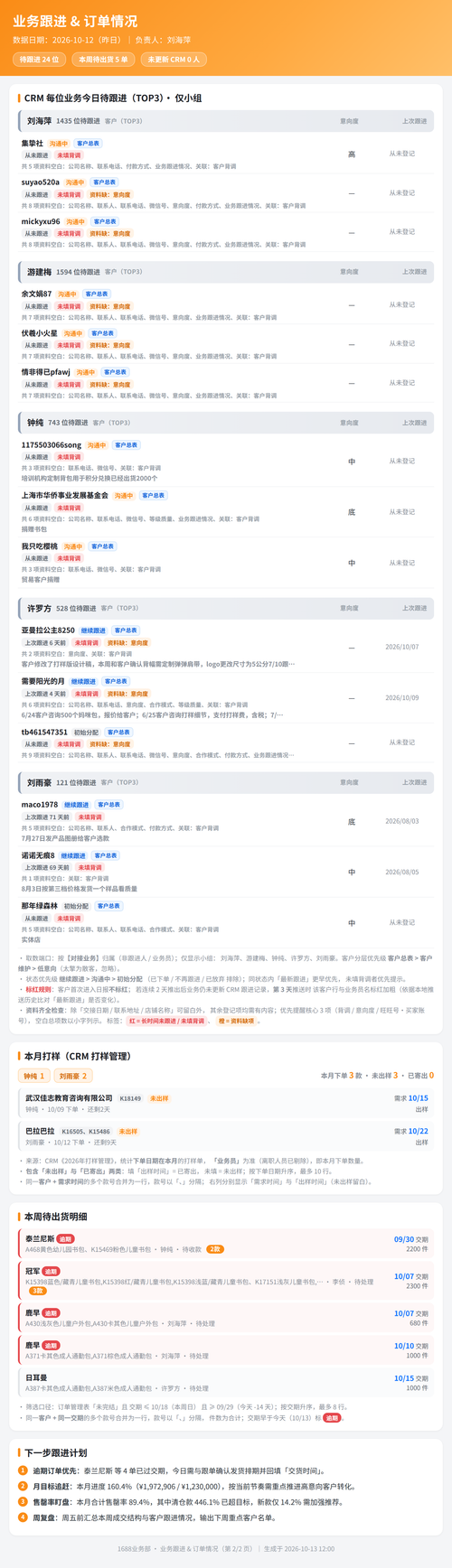 2026 10 12 业务跟进订单.png