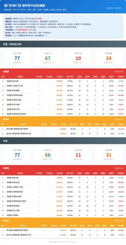 report.1