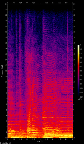 3c9712e096b8.2