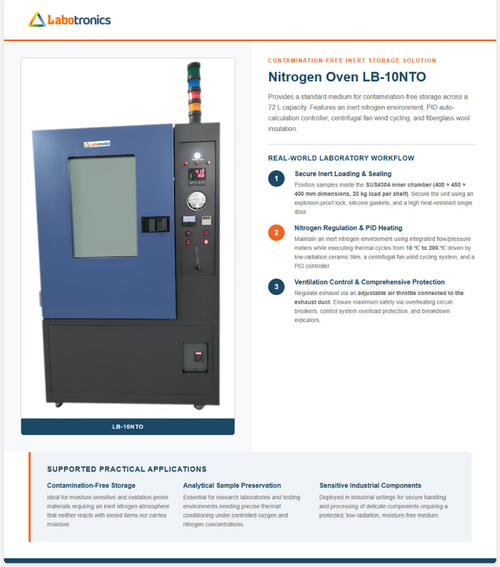 Nitrogen oven LB 10NTO.png
