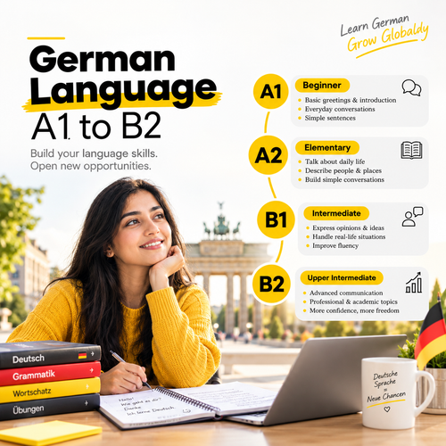 Learn German, Grow Globally.2