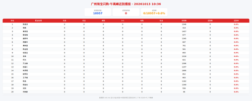 img zb 午高峰.2