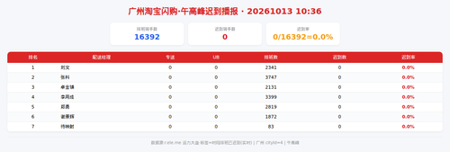 img qd 午高峰.2