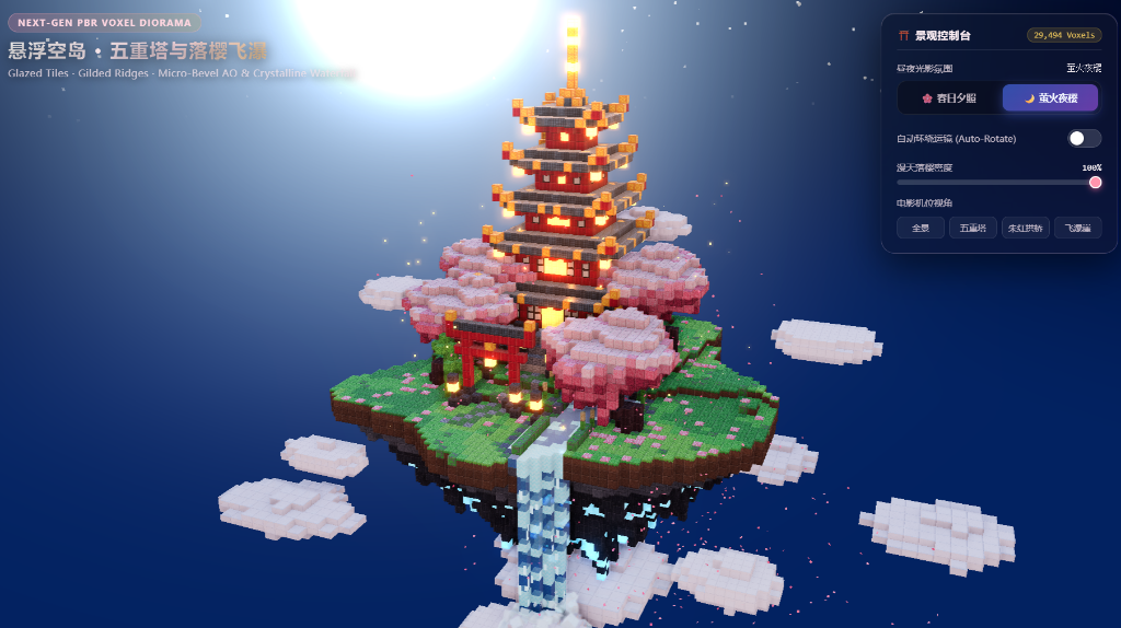 夜景模式