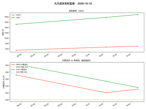 report.2