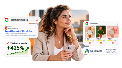 Kampania Google Ads z zegarkami.2