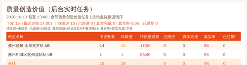 quality summary 20261013 1340.png