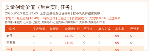 quality summary 20261013 1340.png