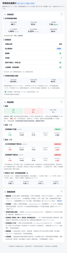 市场综合温度计 手机版 20261013 长图.png