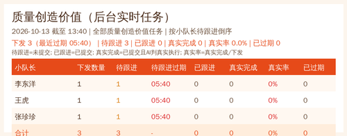 quality summary 20261013 1340.png
