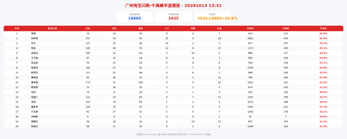 img zb 午高峰.png