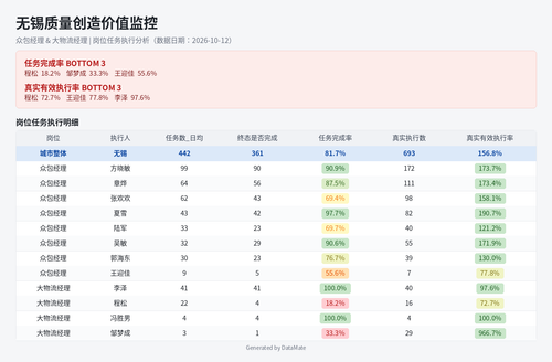 wuxi report.png
