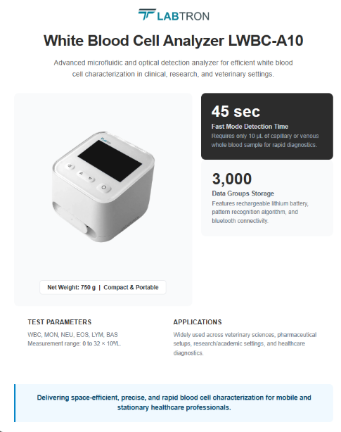 Labtron 23.png