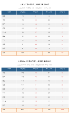 table preview.png