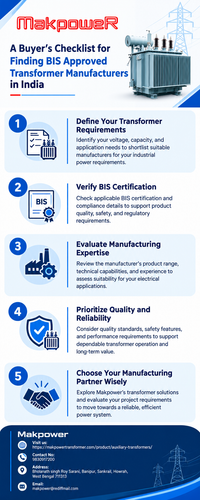A Buyer's Checklist for Finding BIS Approved Transformer Manufacturers in India.png