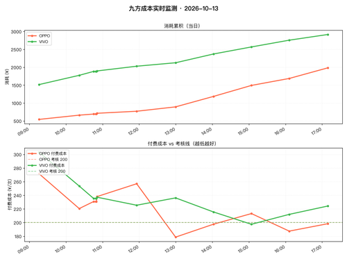 report.2