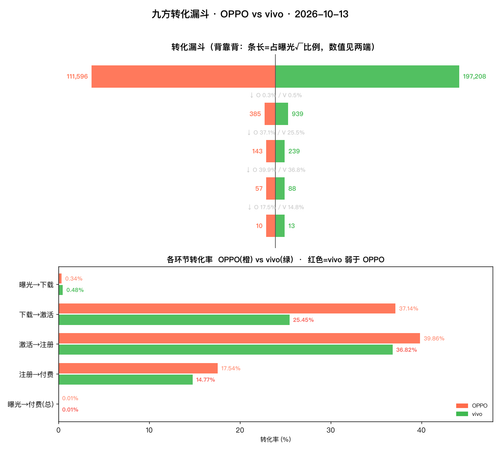 report.2