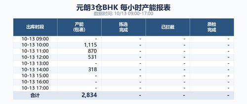 bhk capacity.png
