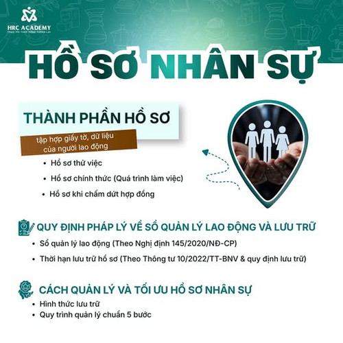 01 ho so nhan su hcns tong hop.jpg