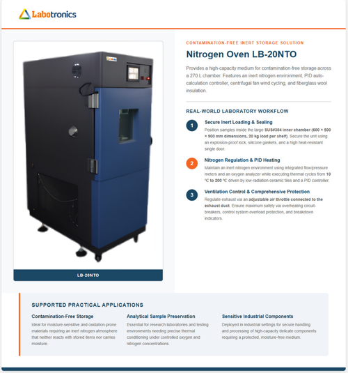 Nitrogen oven LB 20NTO.png