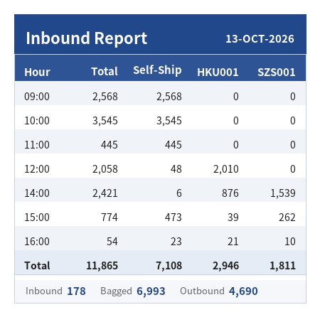 inbound 2026 10 13.png