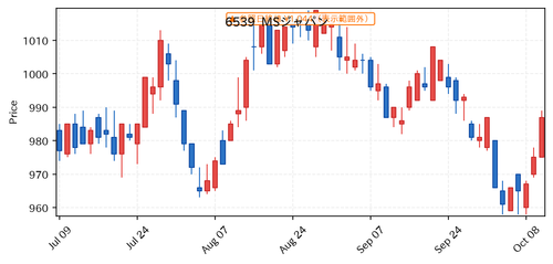 b7530770de88.png
