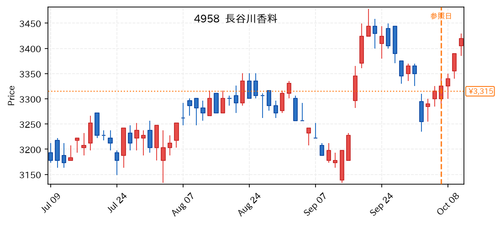 5f65a7820812.png