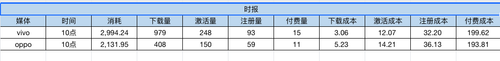 report.png