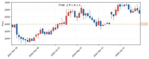 1d782d541511.png
