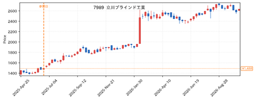 63f80866444b.png