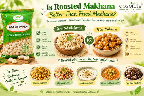 Is roasted makhana better than fried makhana.png