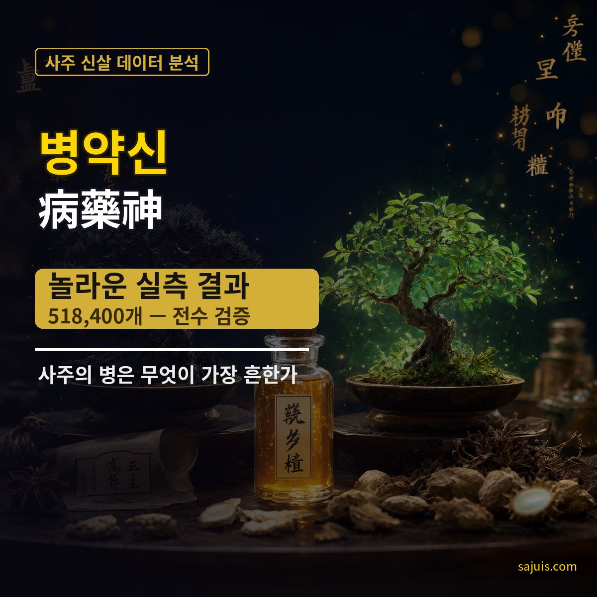 병약신(病藥神) — 사주의 병은 무엇이 가장 흔한가, 518,400개의 실측