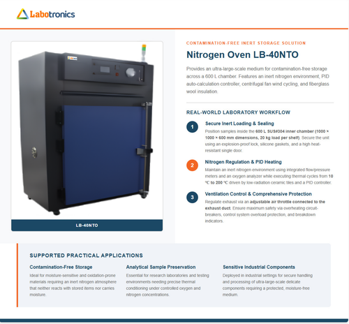 Nitrogen oven LB 40NTO.png