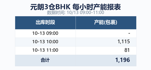 bhk capacity.png
