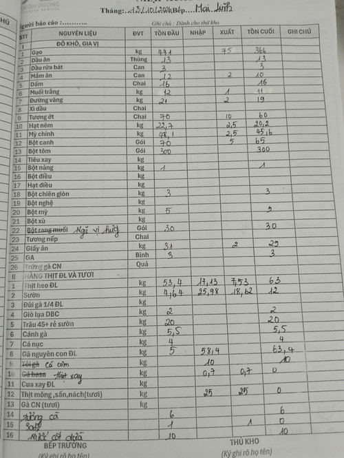 2aOboR5E33kf7Iu9J8y6cuSBwGM2NFT3m5Lf3dke.jpg