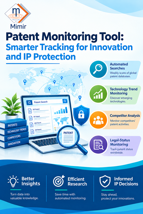 Patent Monitoring Tool Smarter Tracking for Innovation and IP Protection.png
