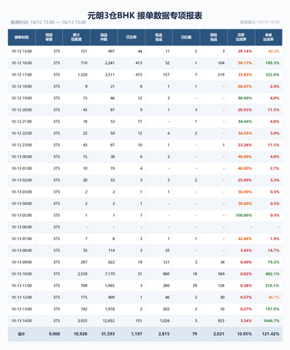 bhk report.png