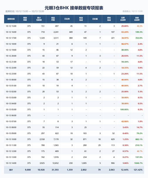 bhk report.png