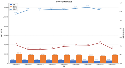 日报图.png