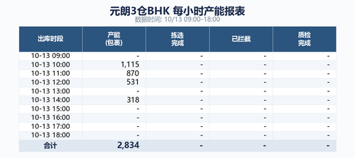 bhk capacity.png