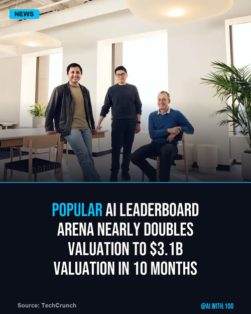 popular ai leaderboard arena nearly doubles valuation to 31b.jpg