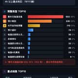 report.png