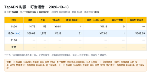 时报 2026 10 13.png