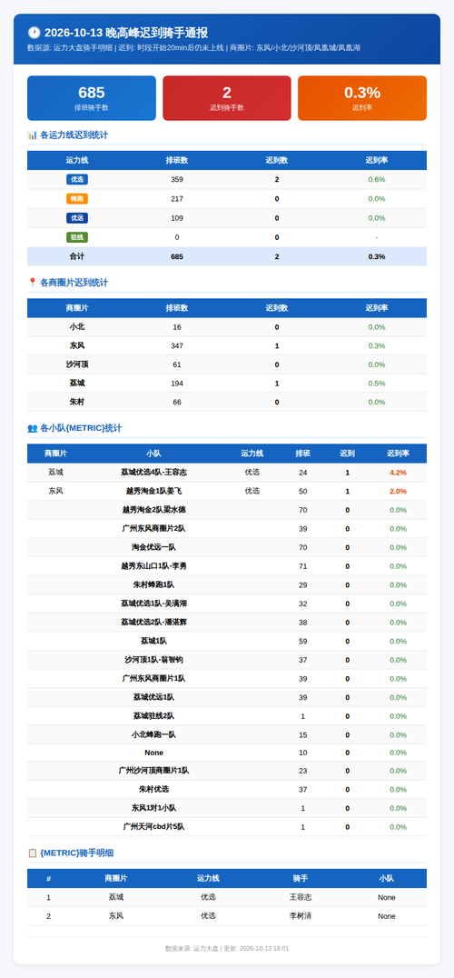 chart.png